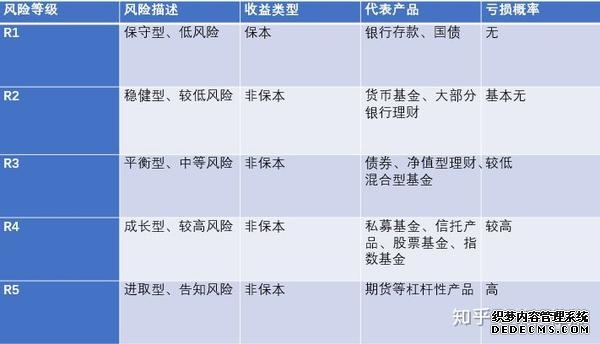 宝能系危局六年:姚振华的高杠杆与深债泥潭