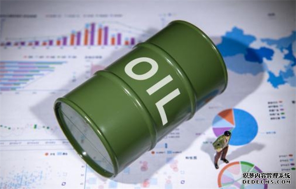 原油期货投资入门基础知识介绍
