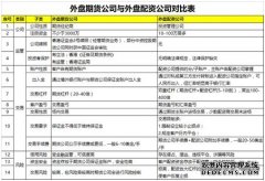 张忆东：AI正进入下半场 短期需警惕“灰犀牛”