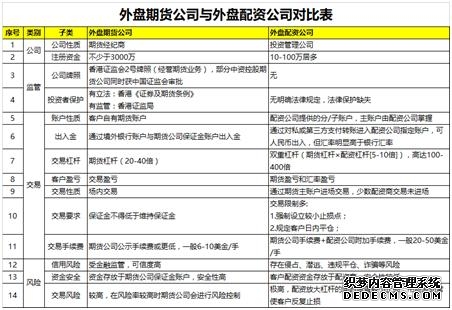 张忆东:AI正进入下半场 短期需警惕“灰犀牛”与高杠杆风险